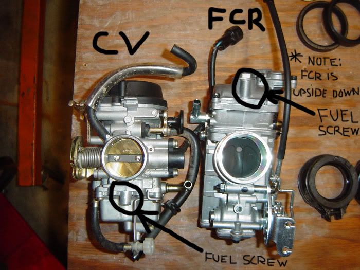 Fuel screw DRZ 400 ThumperTalk